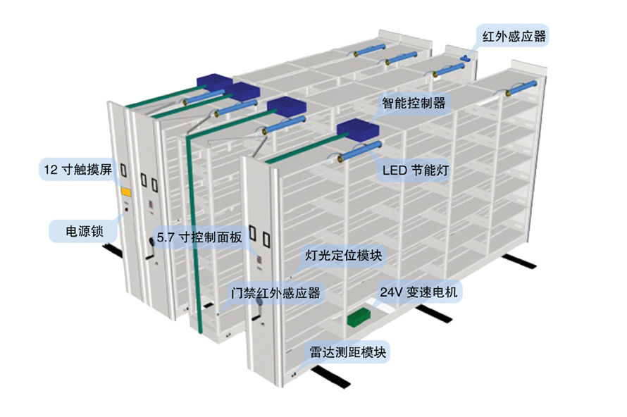 電動(dòng)密集架 電動(dòng)密集架